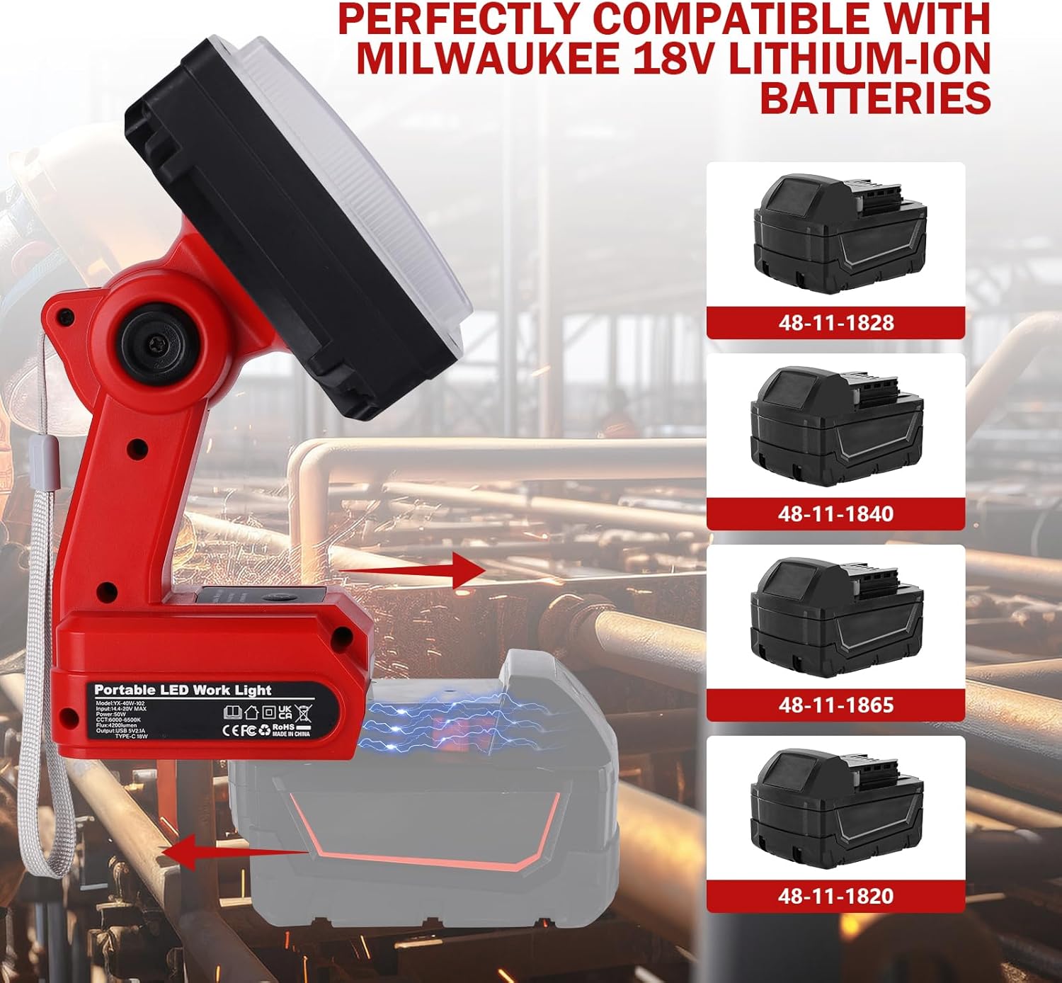 40W Cordless Jobsite Light for Milwaukee 18V Lithium-ion Battery, 4200LM LED Work Light with USB Port, 9" Zinc Alloy Spotlight Use for Camping, Hiking, Car Repairing, Indoor Outdoor Tool