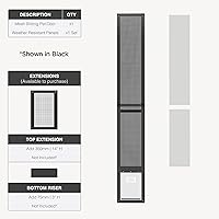 Vista 8 de Hakuna Pets V2 Panel de inserción para puerta de mascotas de patio para puertas correderas, se adapta a riel de puerta de 55.12 pulgadas de altura