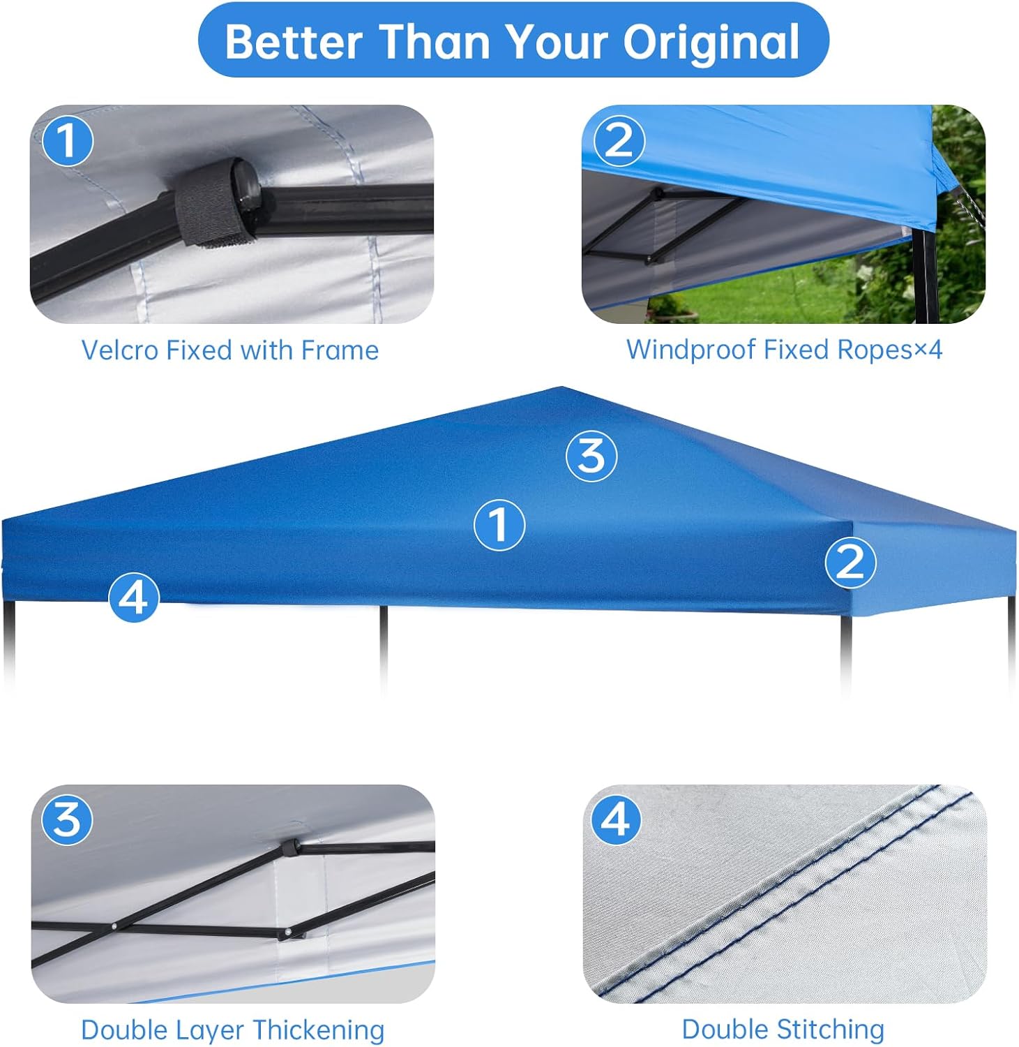 10×10 Canopy Replacement Top, Pop Up Canopy Replacement Tent Cover for Straight Leg Frame, Waterproof Canopy Top Cover for Garden Patio Camping (Top Only)(Blue)