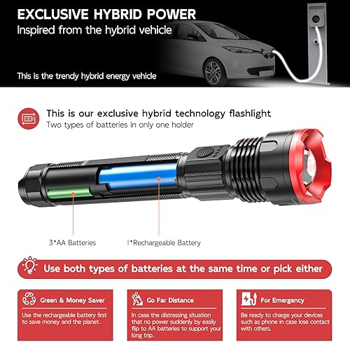 Miniatura 2 de WdtPro Linterna recargable híbrida potente, HD-3A21 exclusiva linterna de alto lúmenes con 2 tipos de batería para larga distancia y emergencias,