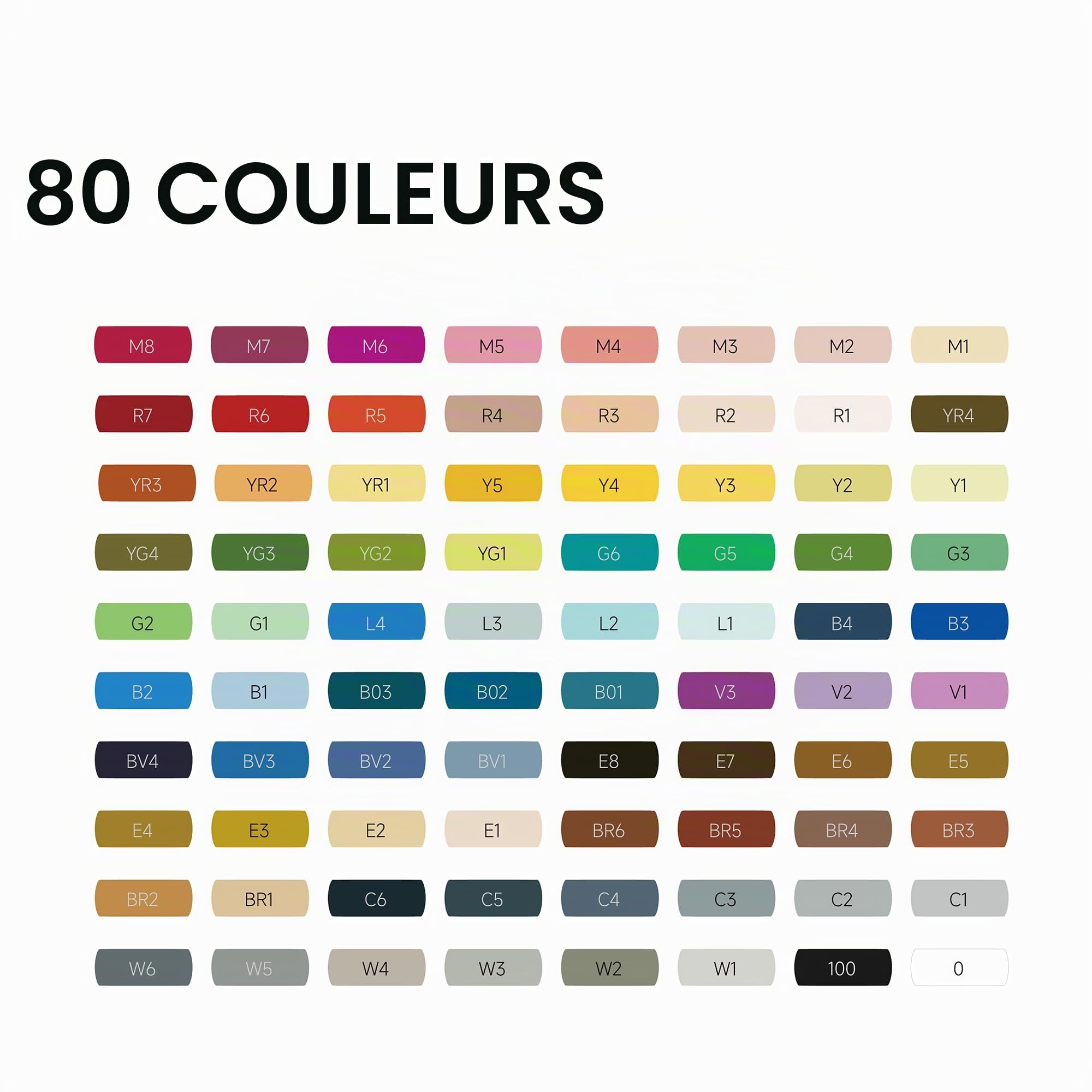HIMI Lot de 80 marqueurs à alcool à l'odeur propre - Marqueurs à double pointe - À séchage rapide - Plume dure et douce pour l'art