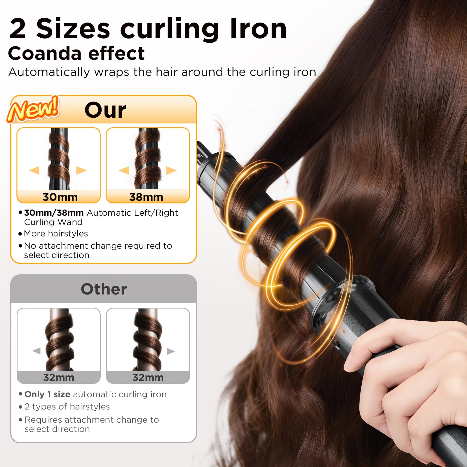 Uwithm Asciugacapelli 5 in 1, 30mm 38mm Arricciacapelli Spazzola Modellante Ad Aria Per Capelli Ricci, Volumizzare, Lisciante, Asciugare, ad aria calda Motore ad alta velocità, Senza Danni da Calore