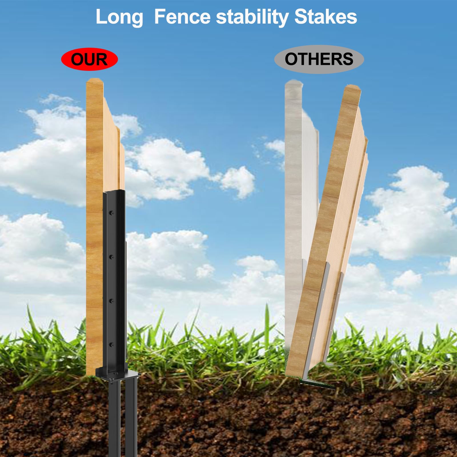 Reparación De Postes De Valla, 2 Unidades, Estaca De Poste De Valla Doble  Con Recubrimiento De, image size:1600x1600