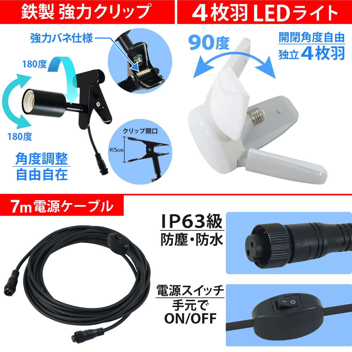 Amazon.co.jp: HEMAJUN led 投光器 22W 2400lm DC12V-18V対応 昼光色