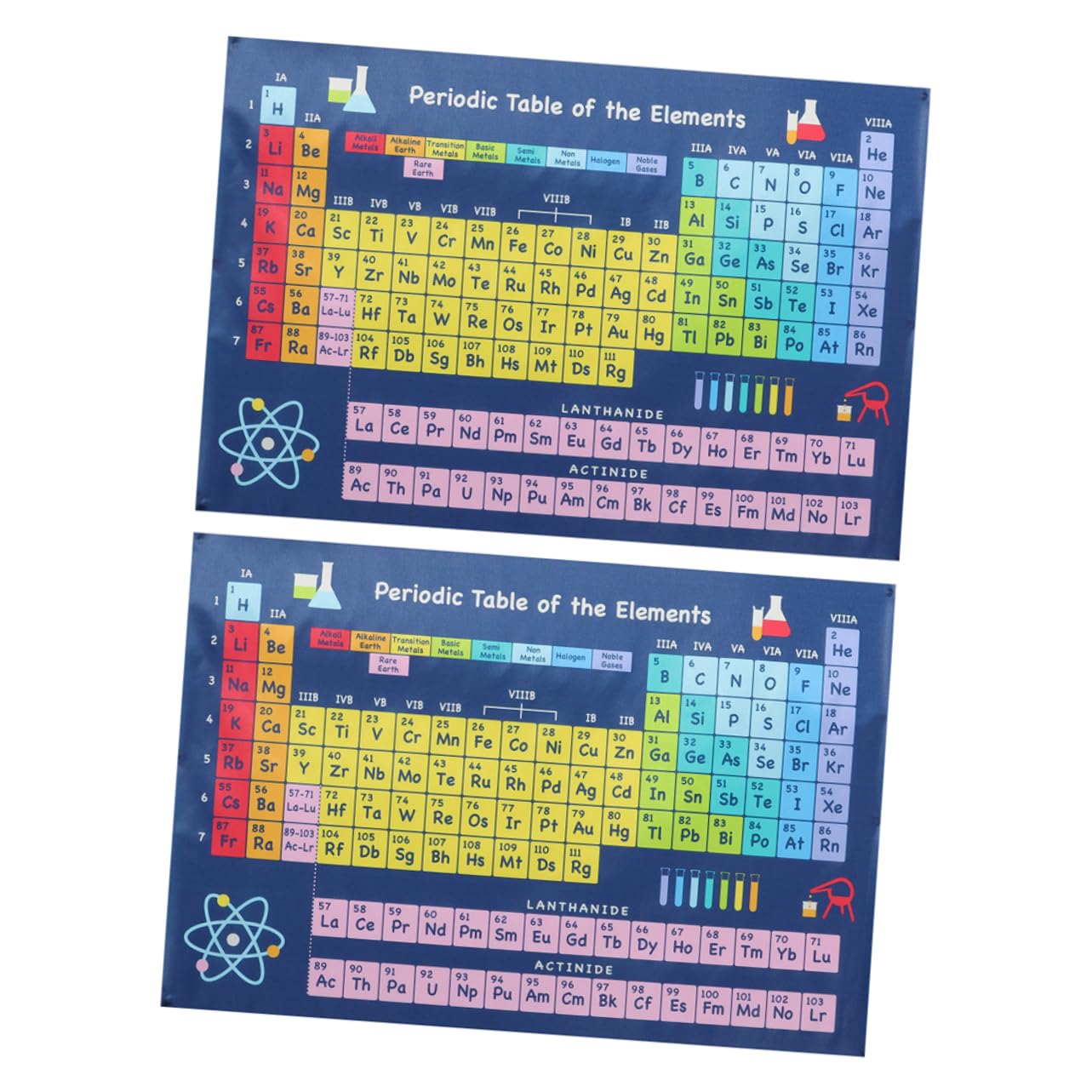 HOODANCOS 6pièces Affiche Éducative De Tableau Périodique Des Éléments Pour Garçon Fille Décoration De Classe Et Étupour Apprentissage Des Sciences