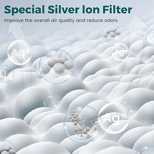 Miniatura 5 de Filtro de aire MK04 de repuesto para purificador de aire AROEVE MK04 MG04JH, filtro de carbón activado de alta eficiencia H13 4 en 1, versión de