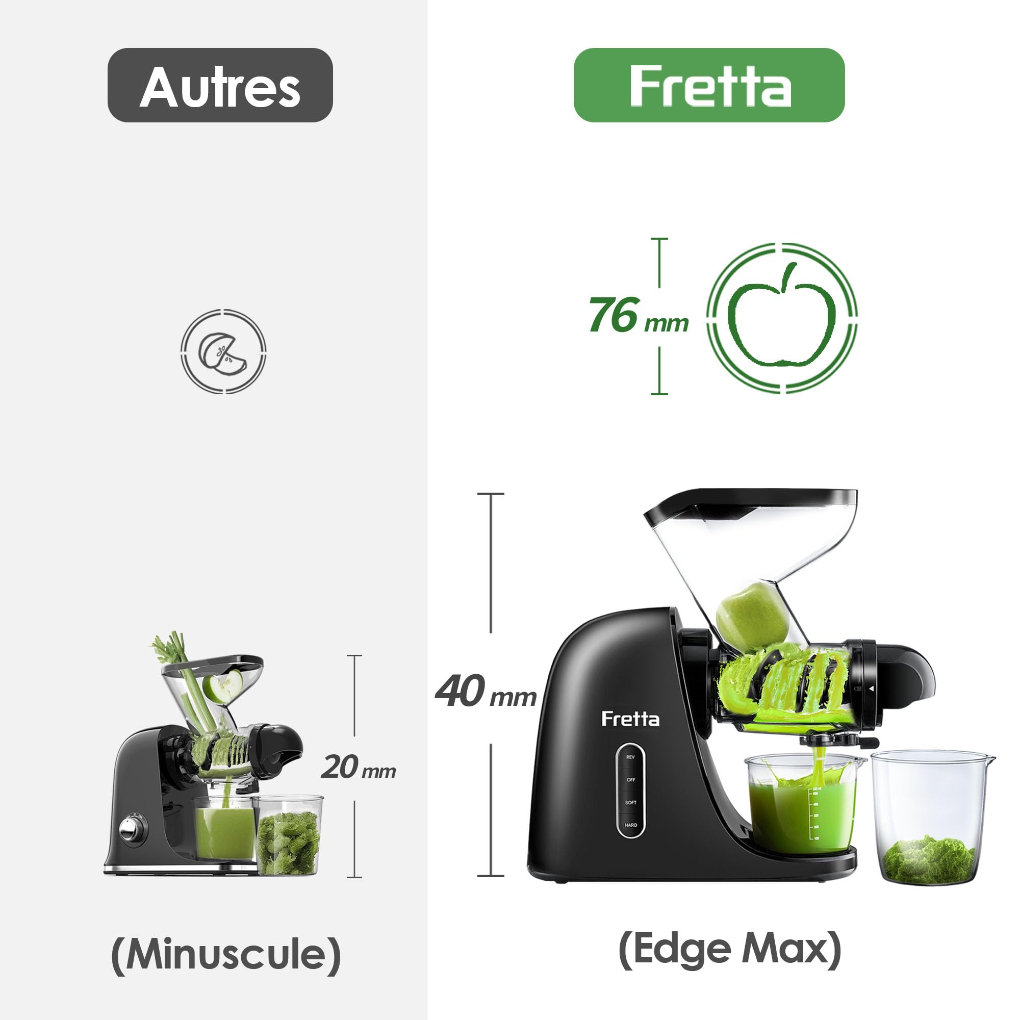 Fretta Extracteur de Jus à Pression à Froid, Goulotte 76 mm, Presse-agrumes sans BPA, Noir