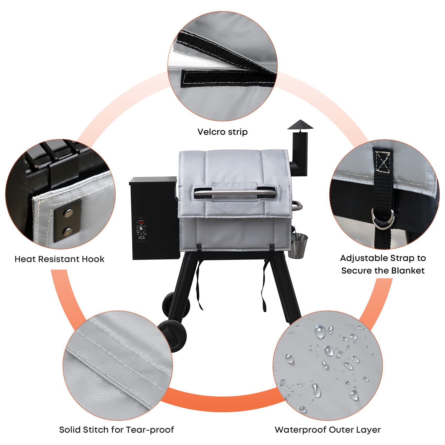 Stanbroil Insulation Blanket for Traeger Pro 575, Ironwood 650, 22