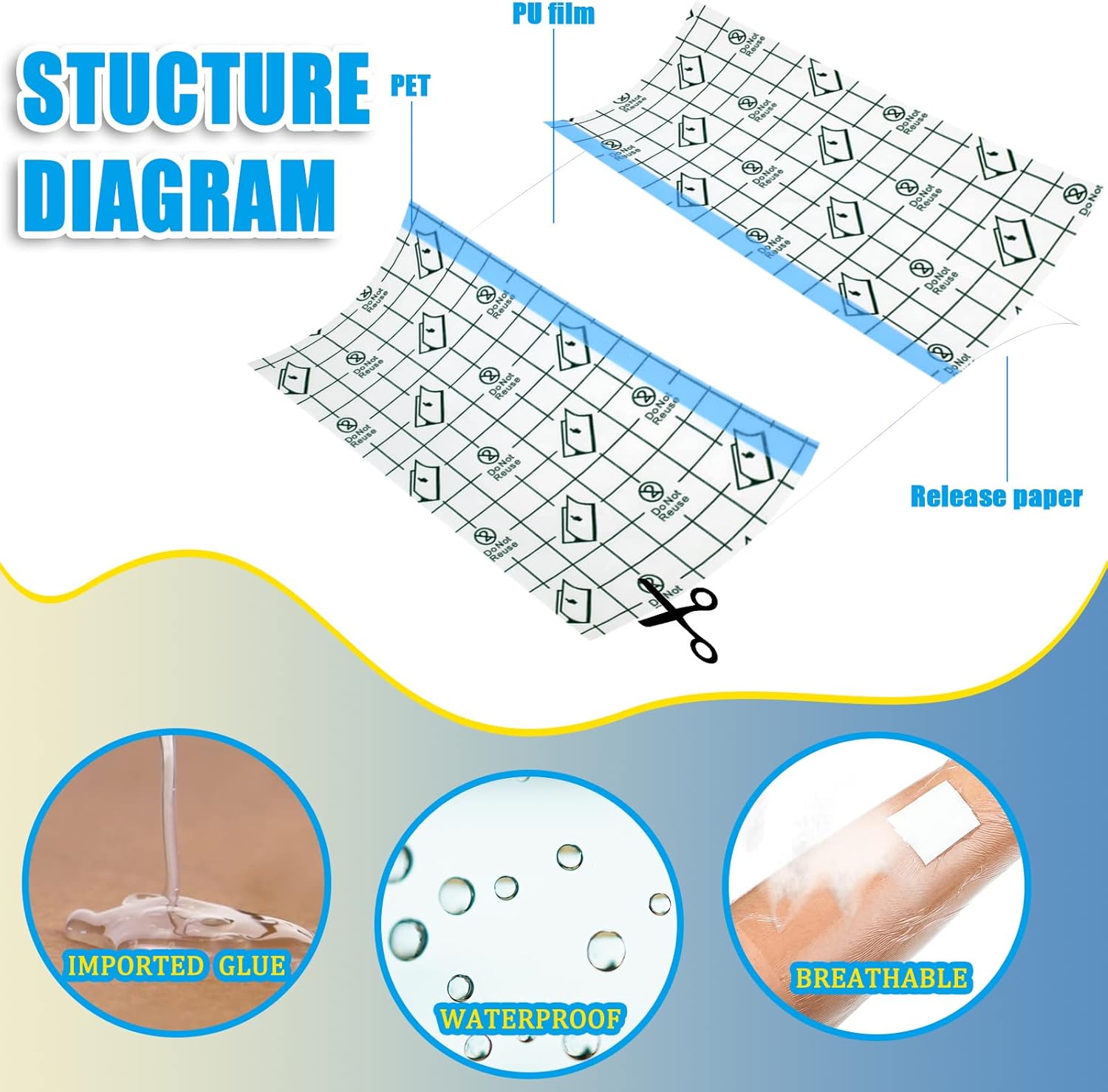 Nuanchu 9 Rolls Tattoo Aftercare Bandage Waterproof Transparent Stretch Adhesive Bandages Tape Clear Tattoo Film Wrap for Swimming, 3 Sizes(8 Inch, 10 Inch, 12 Inch Wide) - Image 5