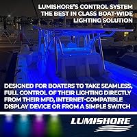 Vista 5 de Lumishore Kit de instalación/actualización SMX53 Supra i-Connect