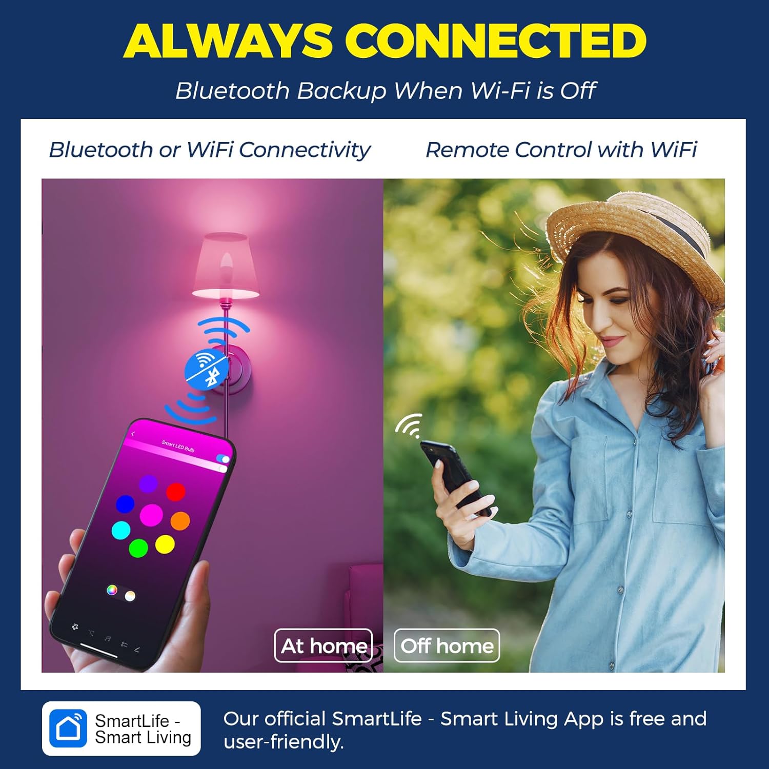 Lightinginside E12 Smart Light Bulbs 60W Equiv., Work with Alexa/Google Home/SmartLife, 500LM 6W RGBCW Candle Candelabra LED Light Bulbs, No Hub Required, 2.4G WiFi Bluetooth Bulb, ETL Listed, 4PCS