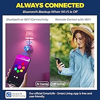 Vista 2 de Lightinginside Bombillas inteligentes E12 equivalente a 60 W, funciona con Alexa/Google Home/Smart Life, 500LM 6W RGBCW Candelabro LED Bulbos de luz