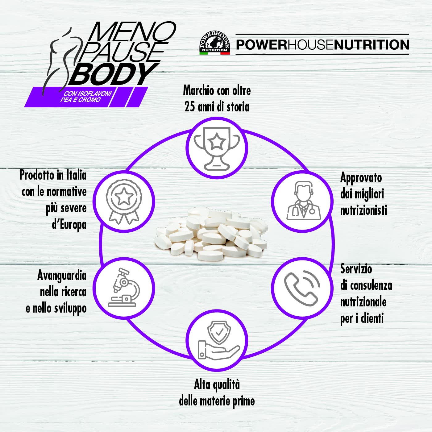 Integratore Menopausa e Pre-Menopausa Donna MENOPAUSE BODY – Isoflavoni di Soia, PEA e Cromo – 60 Compresse – Made in Italy – Powerhouse Nutrition