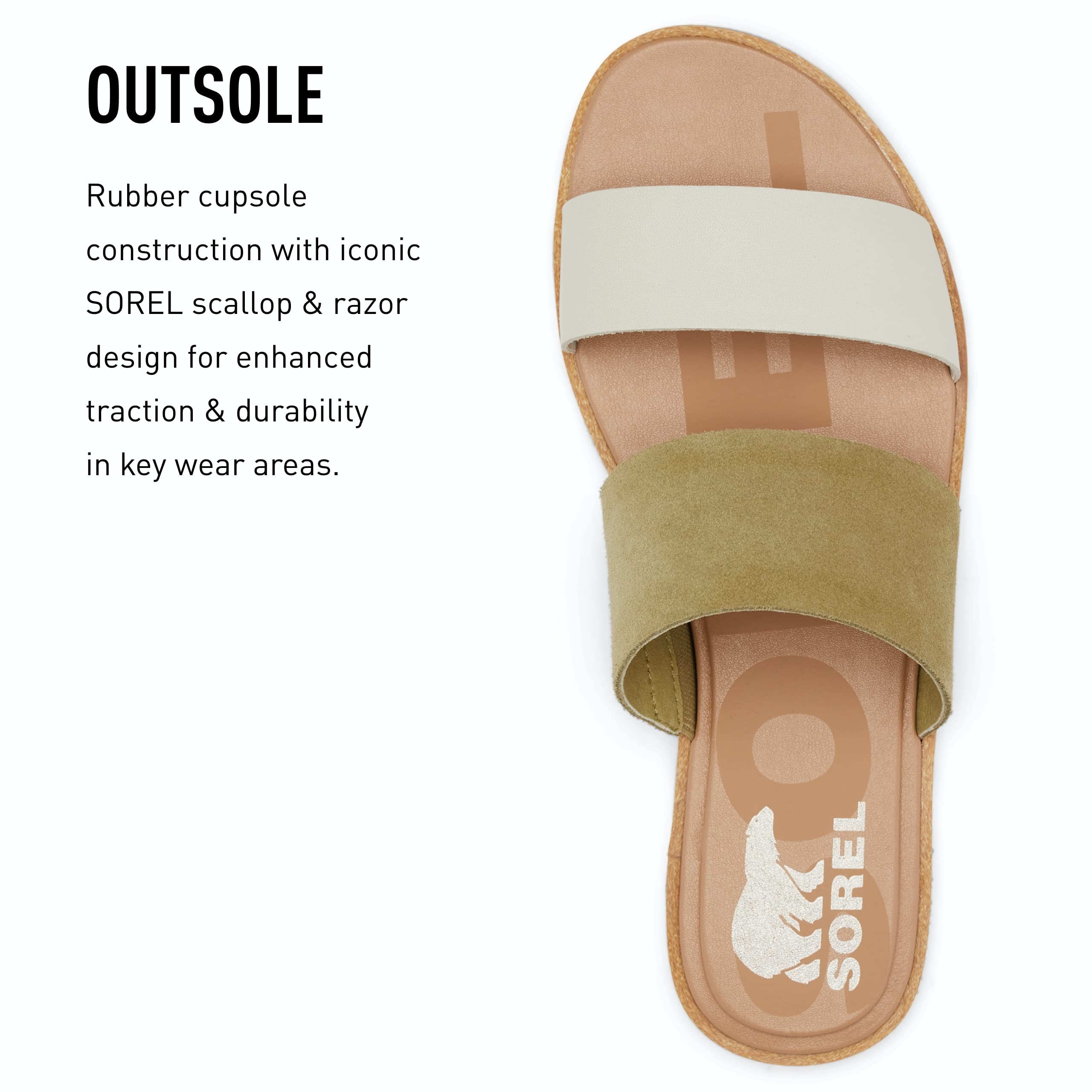 Sorel Women's Ella II Slide Sandals