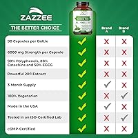 Vista 9 de Zazzee Extracto de té verde de extrafuerte 20:1, 6000 mg de fuerza, 50% EGCG, 98% polifenoles y 80% catequinas, 90 cápsulas veganas, suministro de 3