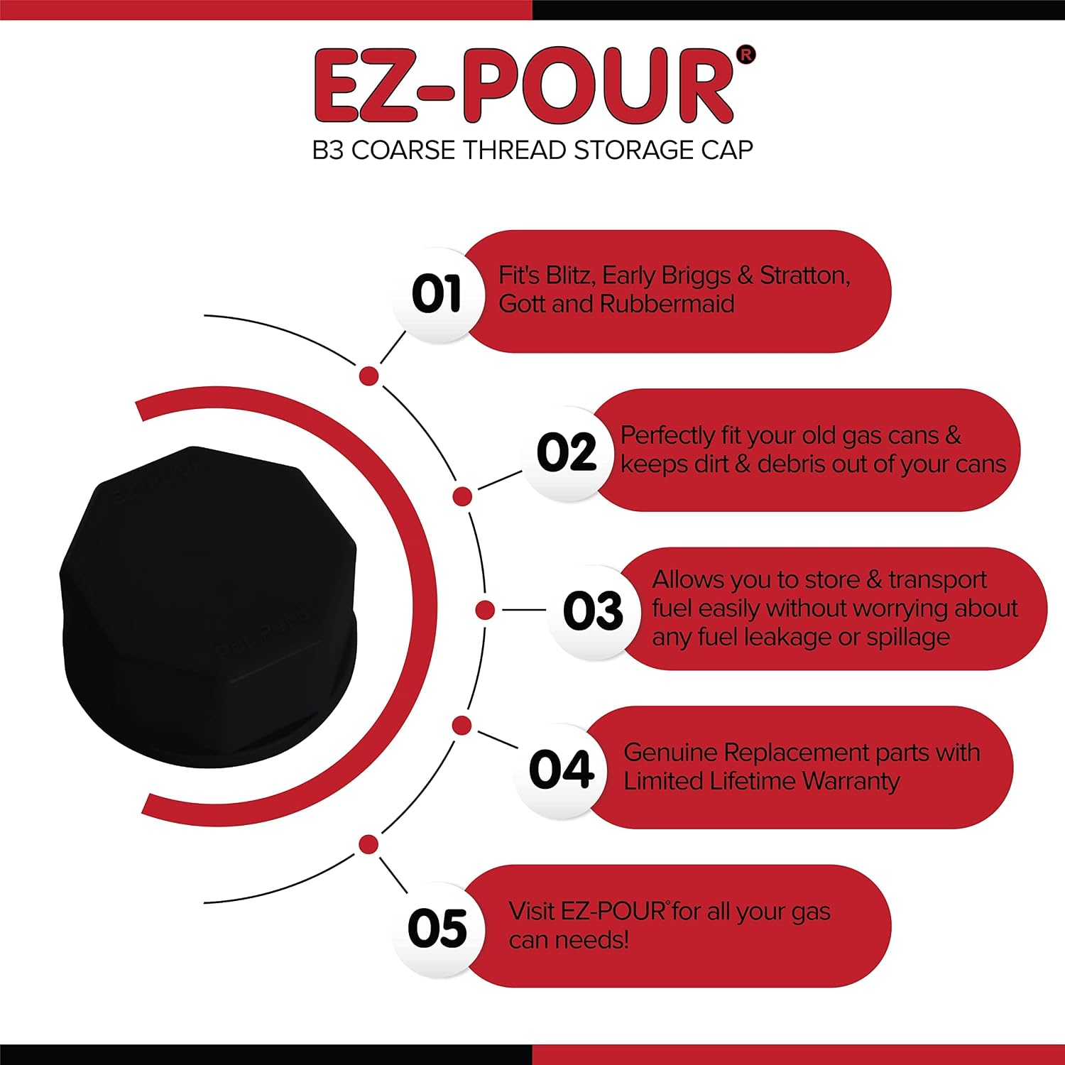 EZ-POUR Solid Base Cap Replacement Gas Tank Cap (Fine Thread) 2 PACK