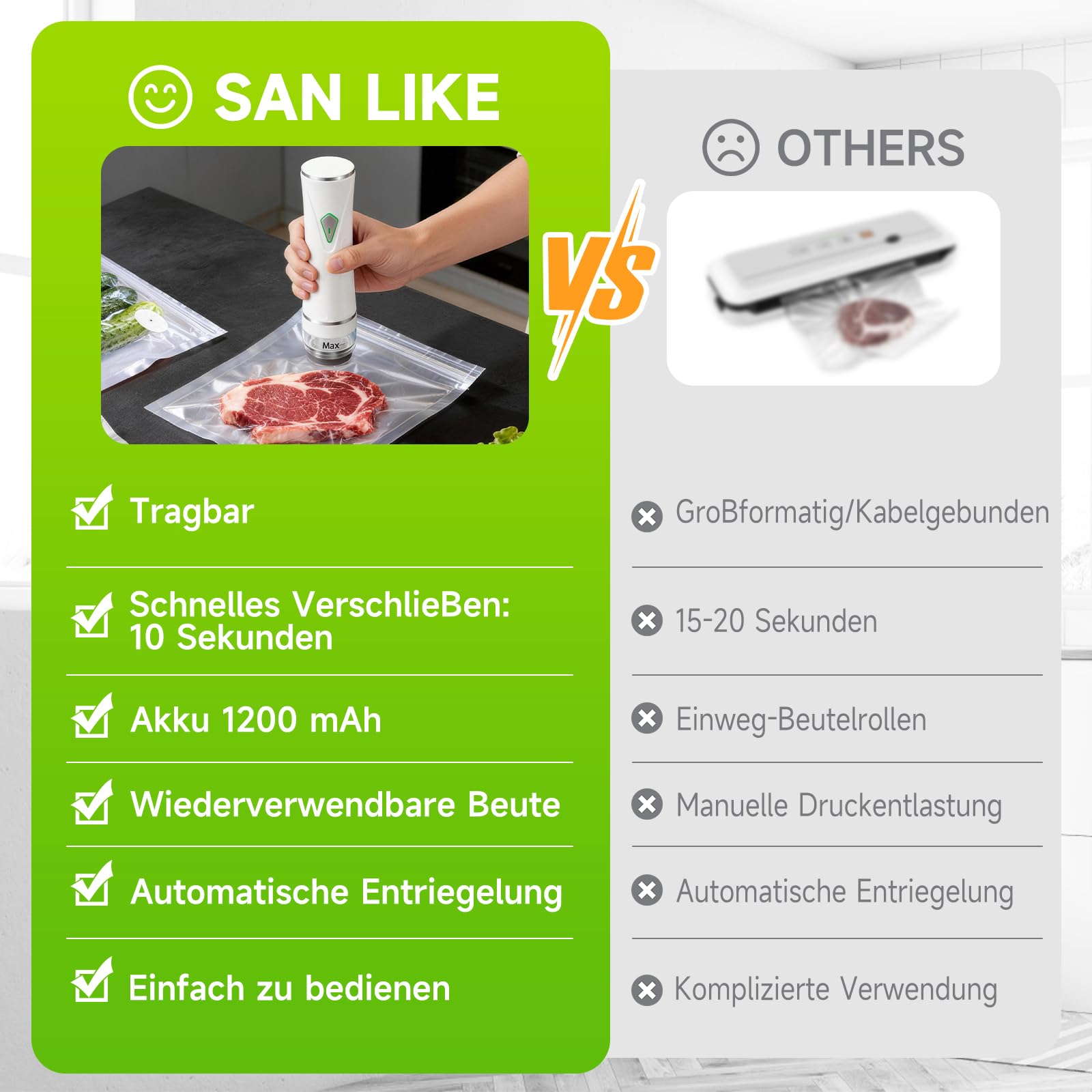SANLIKE Hand Vakuumiergerät Mini inkl 30 Vakuumierbeutel für Lebensmittel