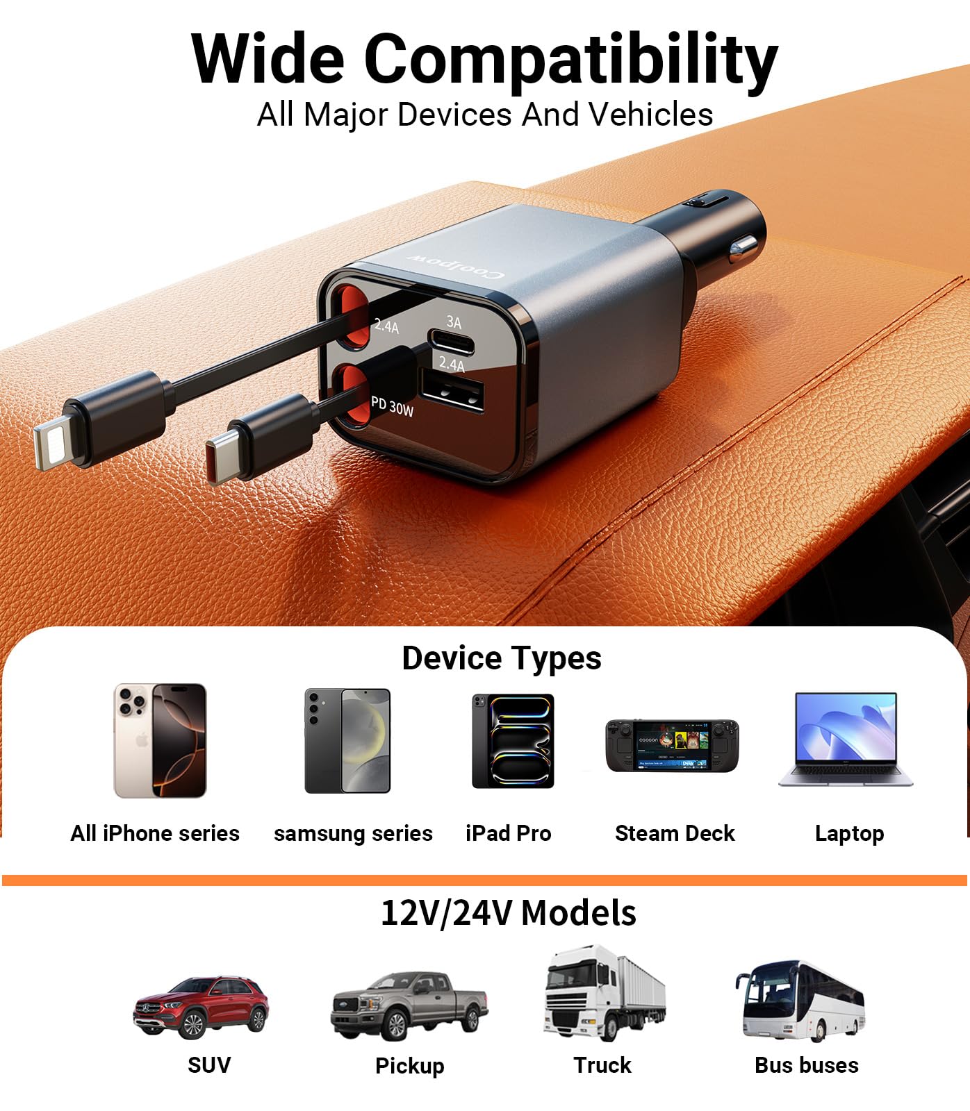 4 EN 1 Cargador Coche USB C, 69W Cargador Mechero Coche【180° Plegable】 Car Charger Adaptador Móvil Coche con 2 Cables Retráctiles para iPhone 16/15/Samsung S25/S24/iPad/GPS