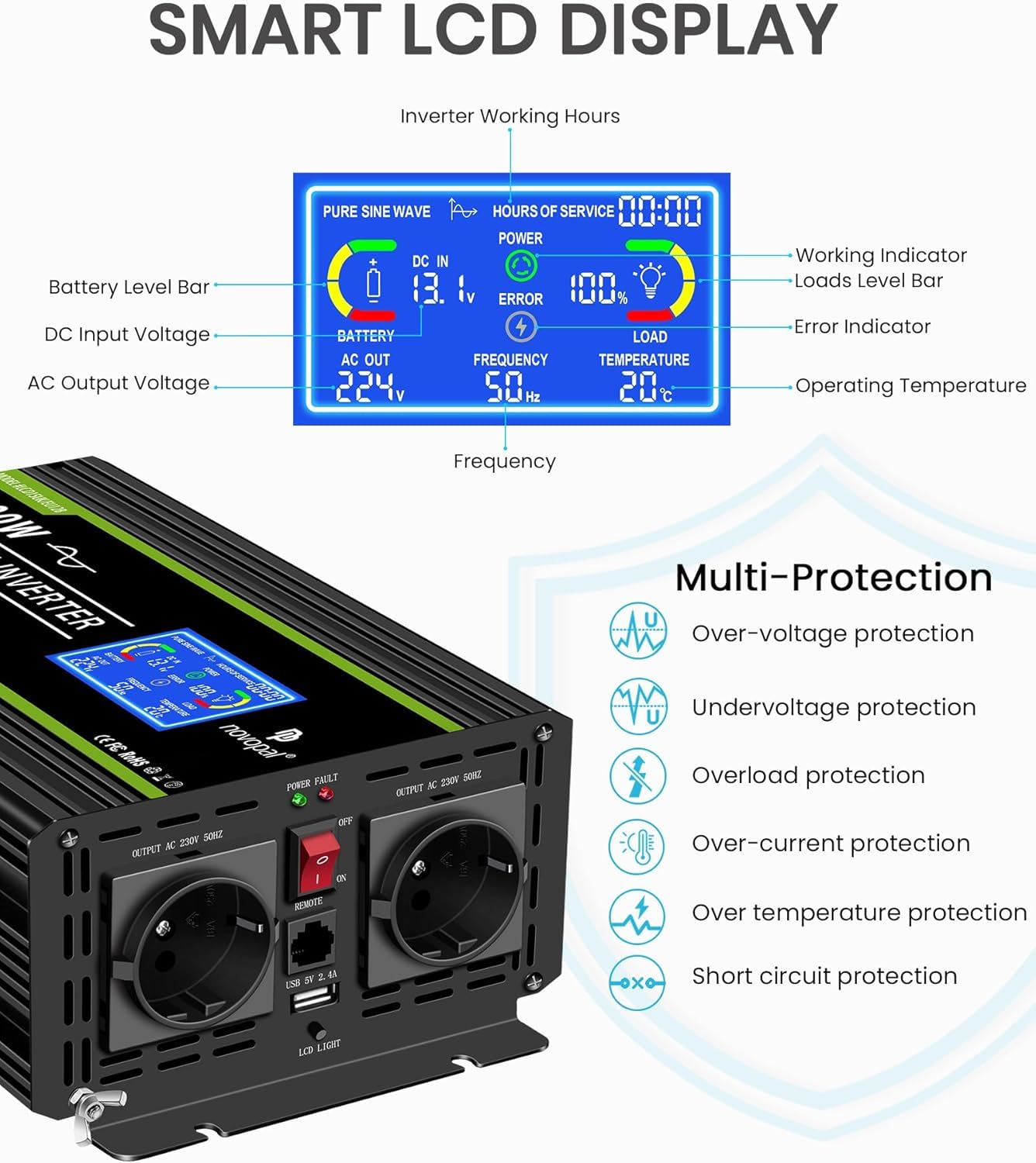 novopal Czysta fala falownika, przetwornica mocy samochodu 12V na 220V 230V, 2 wyjścia AC i port USB z 5m zdalnego sterowania do kampera, ciężarówki, łodzi, kempingu, domu, furgonetki (2000W 12V)