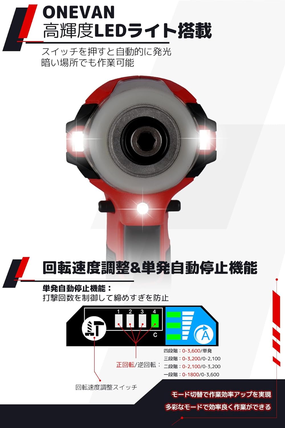 おまけ付き】BAGGIO サイン入りユニフォーム 10番 サイズ : XL おまけ