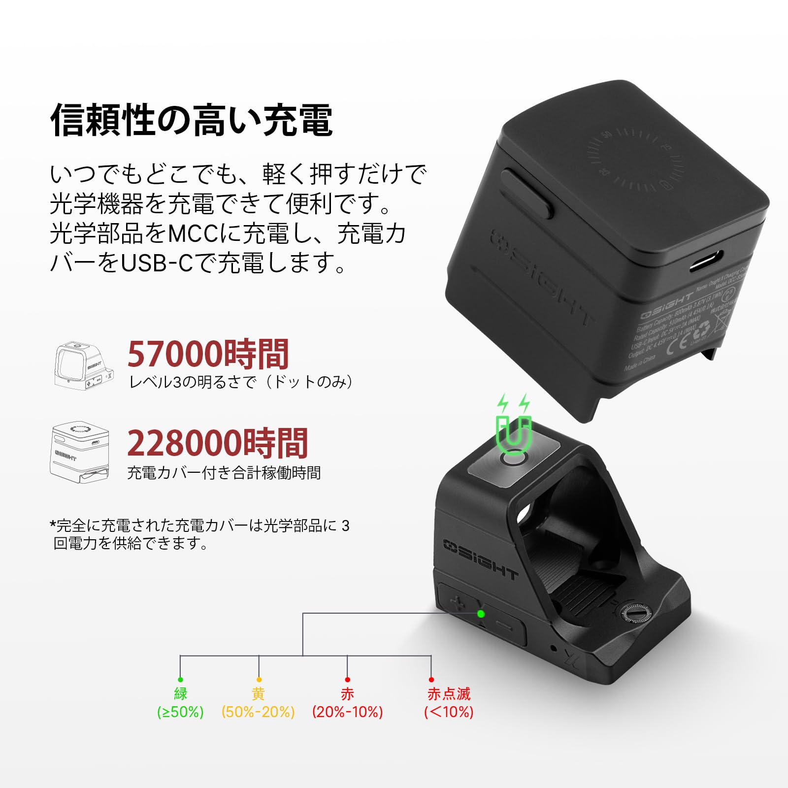 Amazon.co.jp: Osight(オーサイト) X ドットサイト ダットサイト 照準