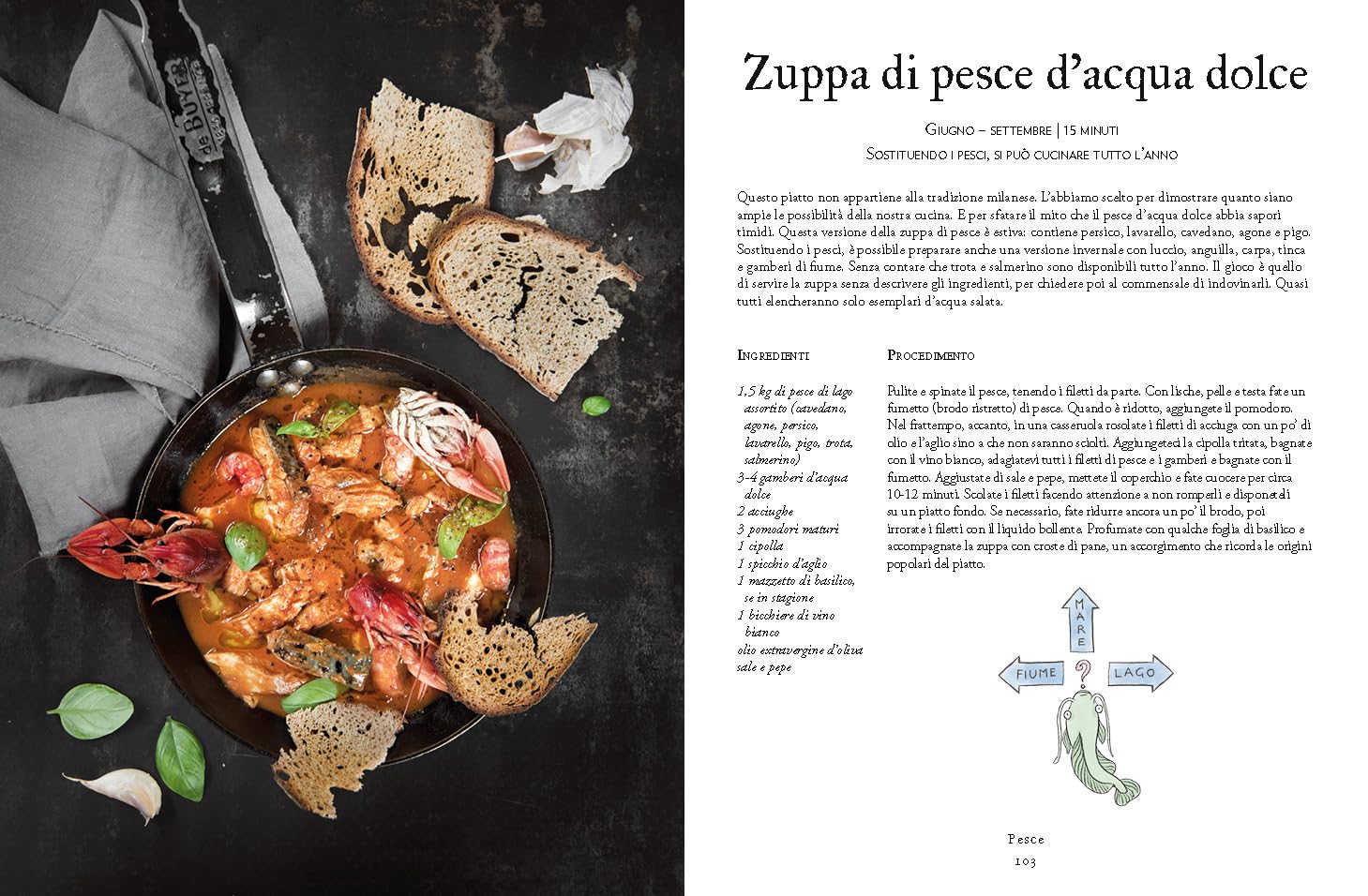 Cucina milanese contemporanea