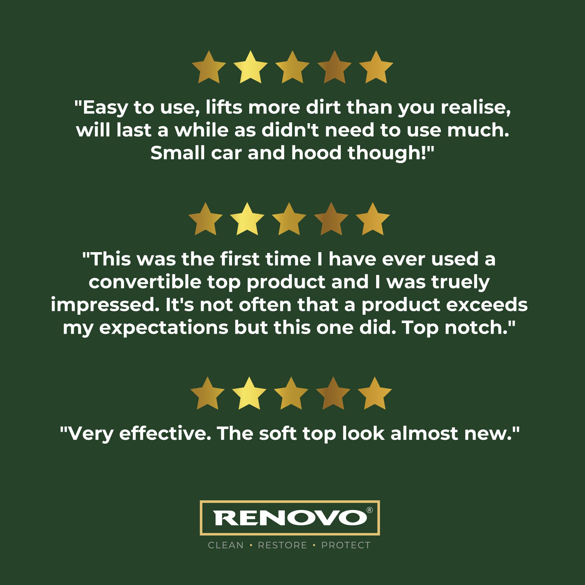 Renovo International Vinyl Cleaner 500 ml
