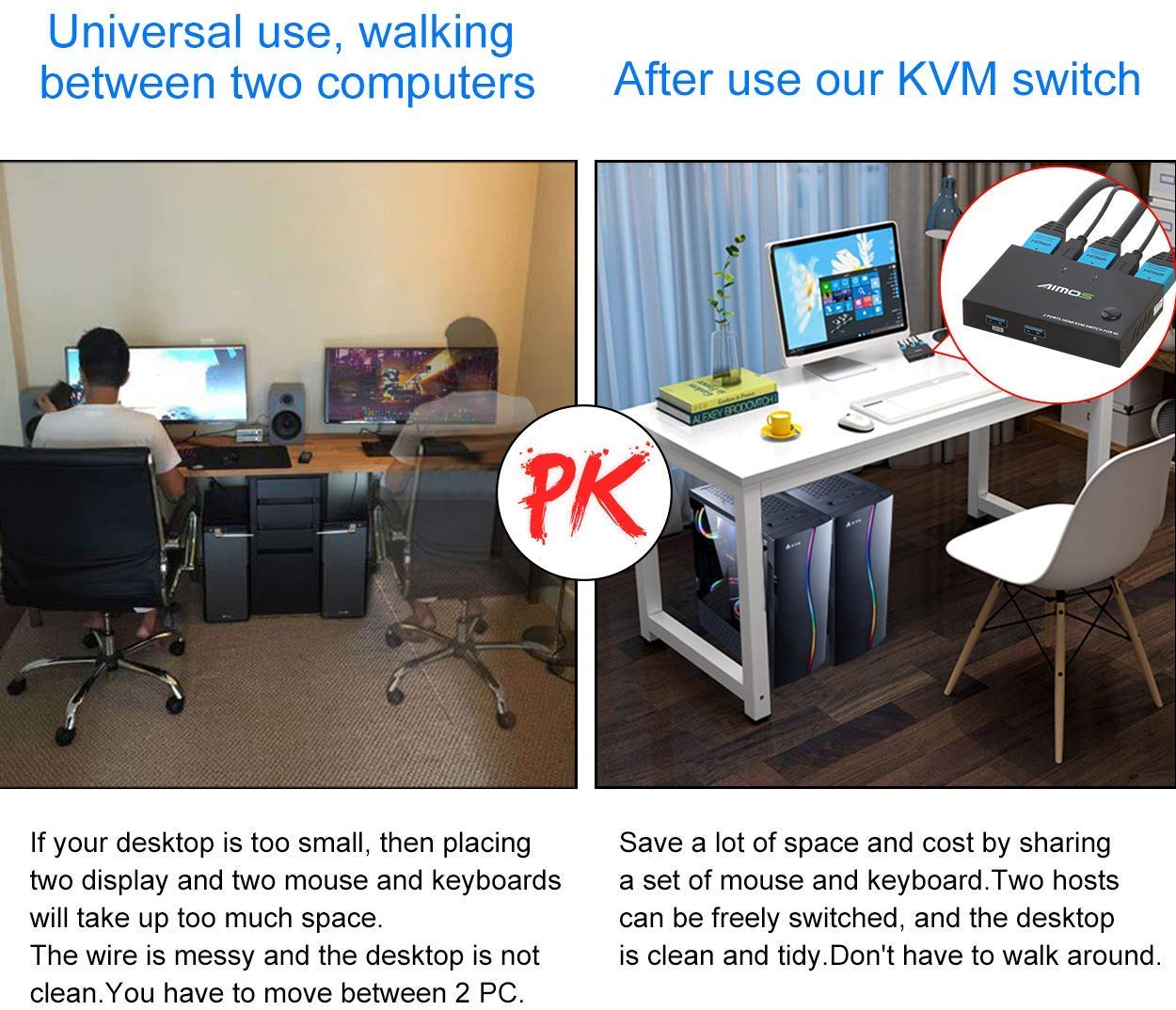 AIMOS KVM Switch 2 Ports, Support Keyboard Hotkey Switch HDMI USB