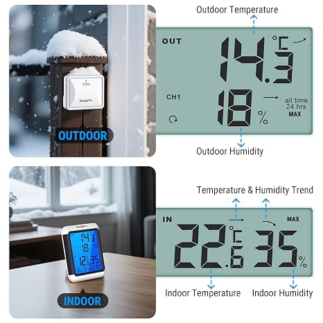 ThermoPro TP65C kablosuz termo-higrometre dijital termometre higrometre iklim monitörü kablosuz dış mekan sensörlü kablosuz hava istasyonu, 60m'ye kadar menzil