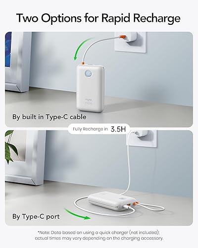 Miniatura 4 de Cargador portátil de 20000 mAh 30 W de carga rápida, banco de energía con cables integrados y pantalla LED, batería USB C para iPhone 161514,