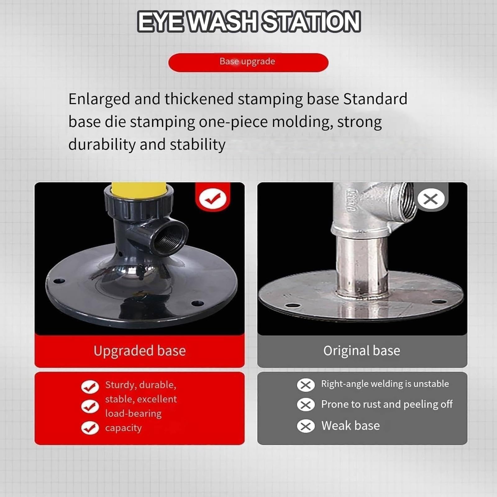 Ducha de Emergencia y estación lavaojos con Pedal para Aplicaciones de Seguridad Industrial.