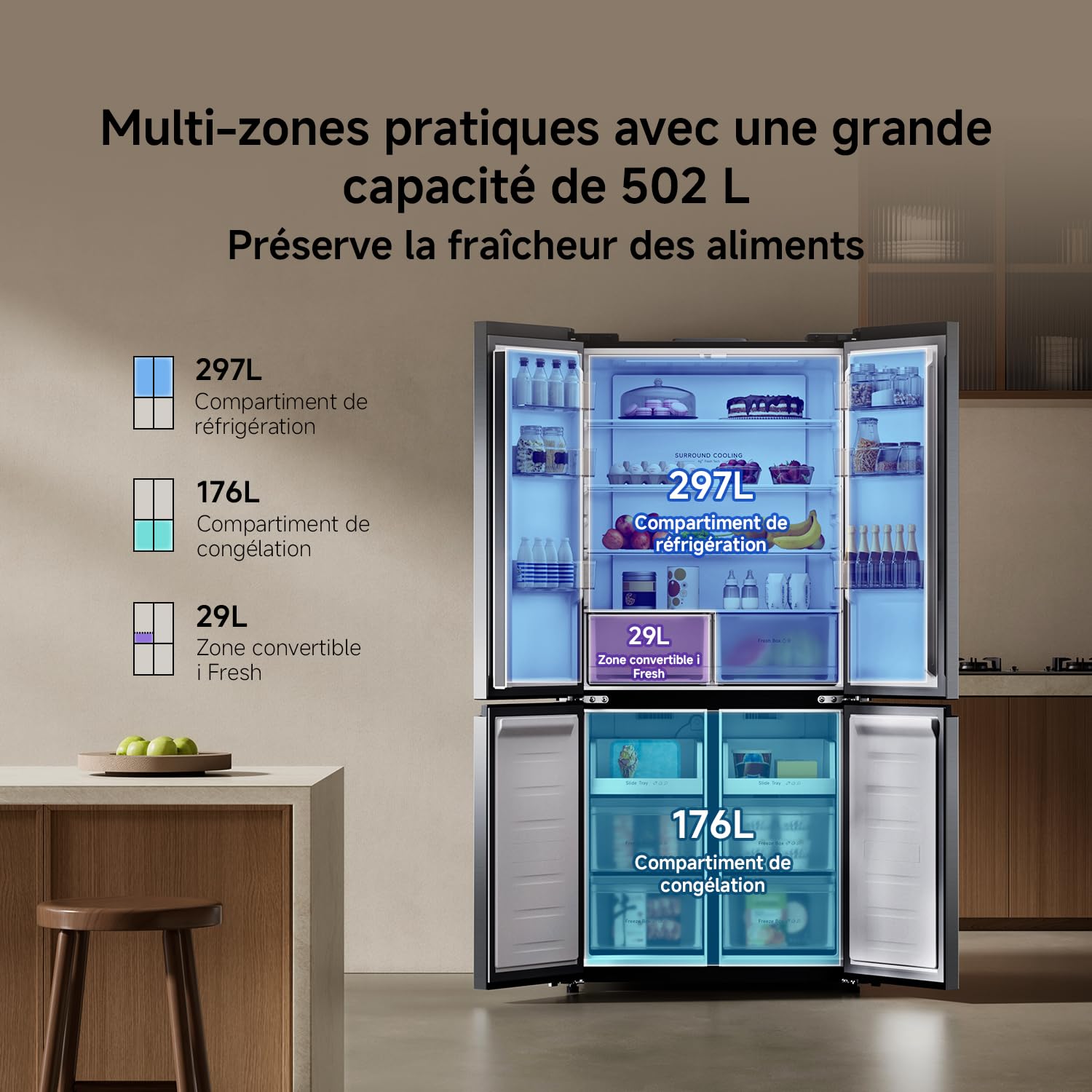 XIAOMI Mijia Réfrigérateur Multi-portes 502L, No Frost, Zone convertible i Fresh, Ag⁺ Antibactérien, Dual Inverter, Contrôle Intelligent, Faible Niveau Sonore, Argent, W852×D600×H1912 mm