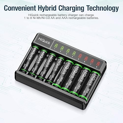 Miniatura 20 de HiQuick Cargador de batería inteligente de 8 bahías con baterías recargables AA y AAA, carga rápida para el hogar y baterías de 2800 mAh, paquete de