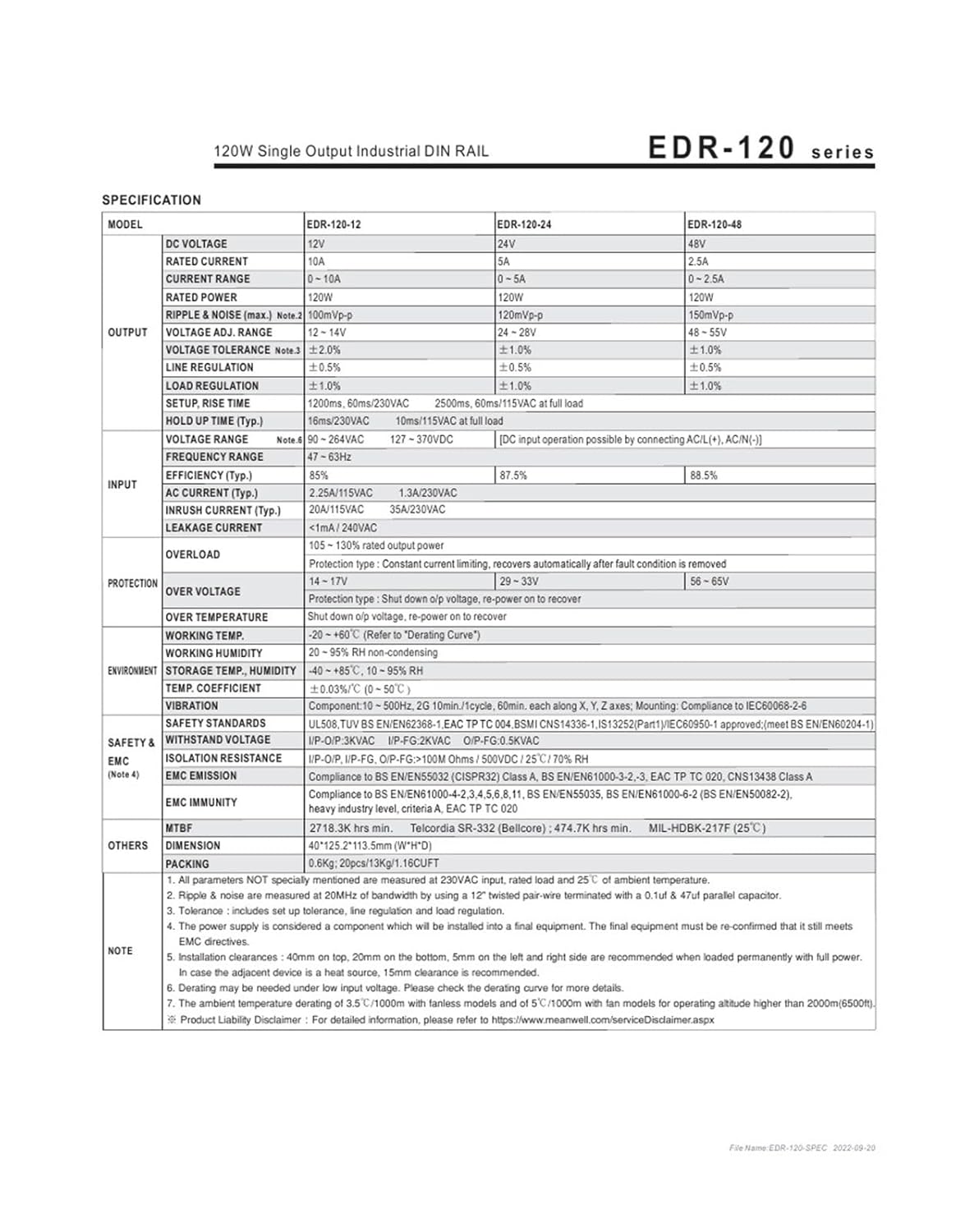 名城大学 女子駅伝直筆サイン入り フレーム付き写真 名城大学女子駅伝