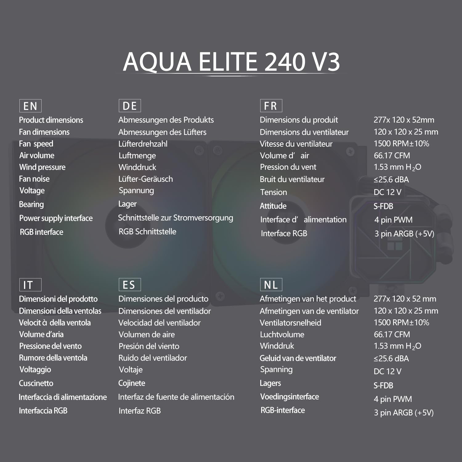 TR-Thermalright Aqua Elite 240 V3 CPU Refrigeración por Agua Completa - Especificación AIO Enfriador de PC 240, Ventilador de Refrigeración ARGB de 120mm, Instalación Sencilla, Compatible con AM5/AM4