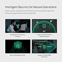 Vista 6 de TP-Link ER707-M2 Router VPN Omada Multi-Gigabit Puertos WAN Dual de 2.5Gig Alta Capacidad de Red Firewall SPI Omada SDN Integrado