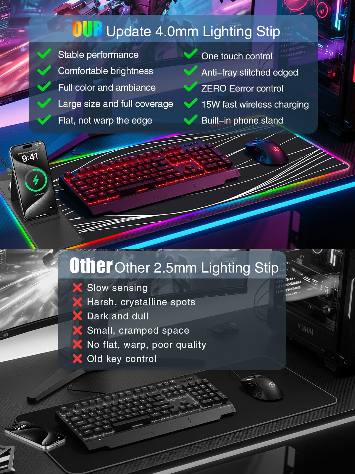 Alfombrilla de mouse con soporte plegable para teléfono y cargador inalámbrico, alfombrilla de mouse XXL RGB para juegos de 31.5 x 15.8 pulgadas, alfombrilla de escritorio grande para teclado
