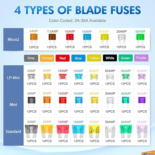 Miniatura 3 de Nilight Kit surtido de 372 fusibles de automóvil estándar Mini LP Mini Micro2 fusibles de cuchilla ATO ATC APS ATS APR 2A 5A 7.5A 10A 15A 20A 25A
