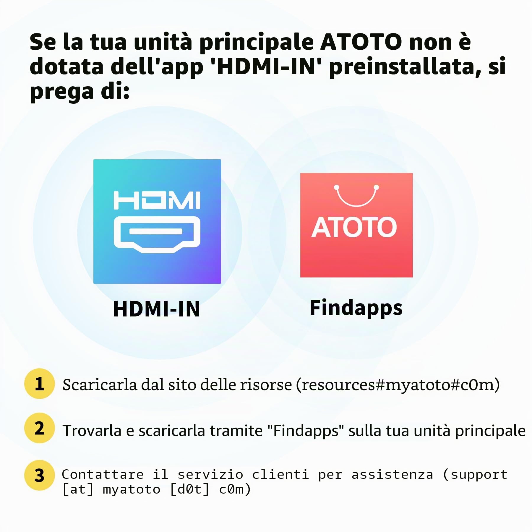 ATOTO AC-HBV86 Cavo adattatore da HDMI a USB A, 13.8cm/5.43 pollici, il collegamento di TV Box/Gamepad a dispositivi Android (serie X10 /P9 / A6 / S8), treaming di Serie TV, Film e Giochi