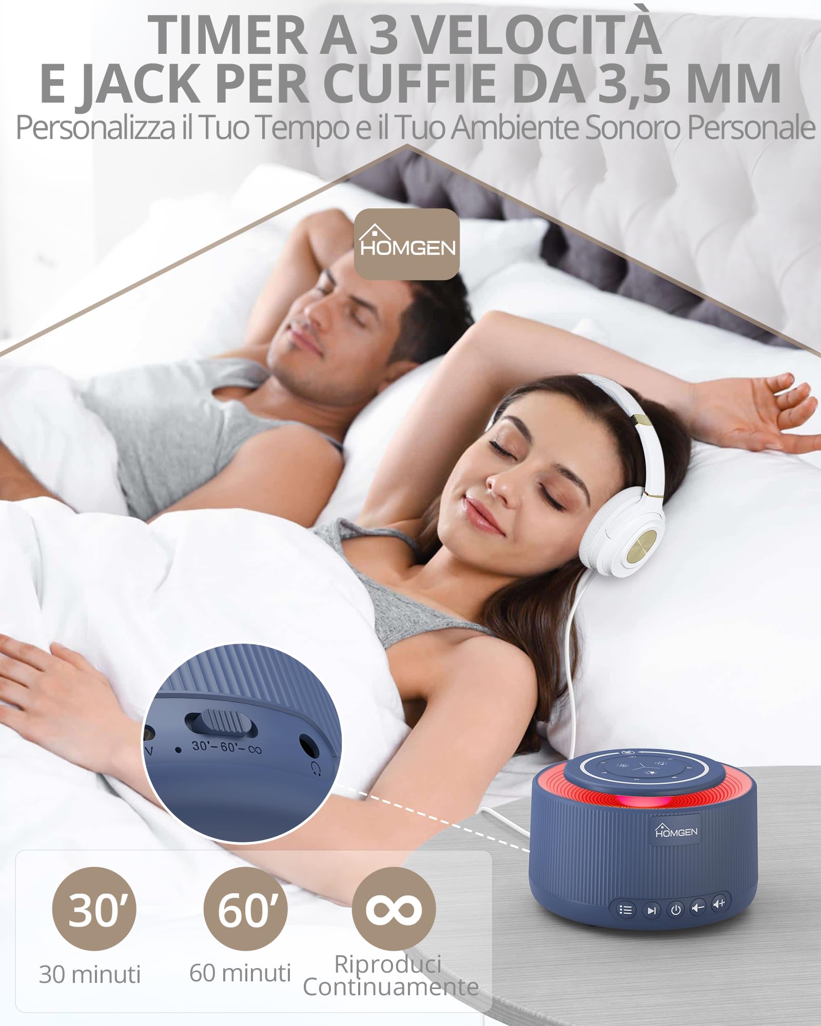HOMGEN Macchina del Rumore Bianco 30 Suoni Macchina Rumori Bianchi per Neonato 5 Livelli di Luminosità 7 Colori Lampada Portatile per Bambino Meditazione Yoga Ufficio-Blu Scuro