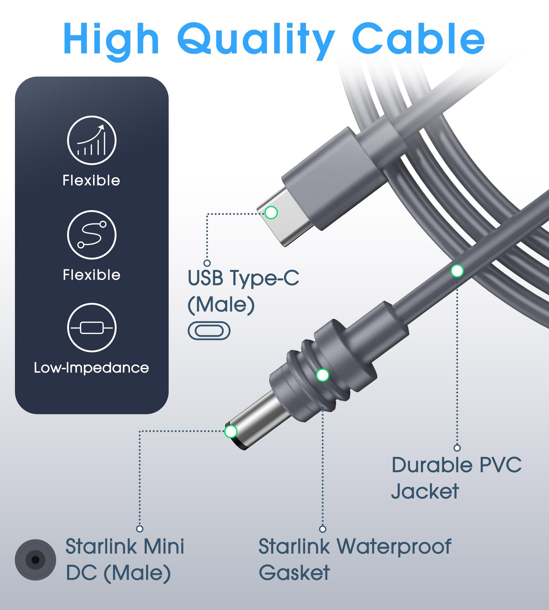 Starlink Mini USB-C To DC Power Cable 10M/32.8FT Max 100W USB Type-C Input - View #10