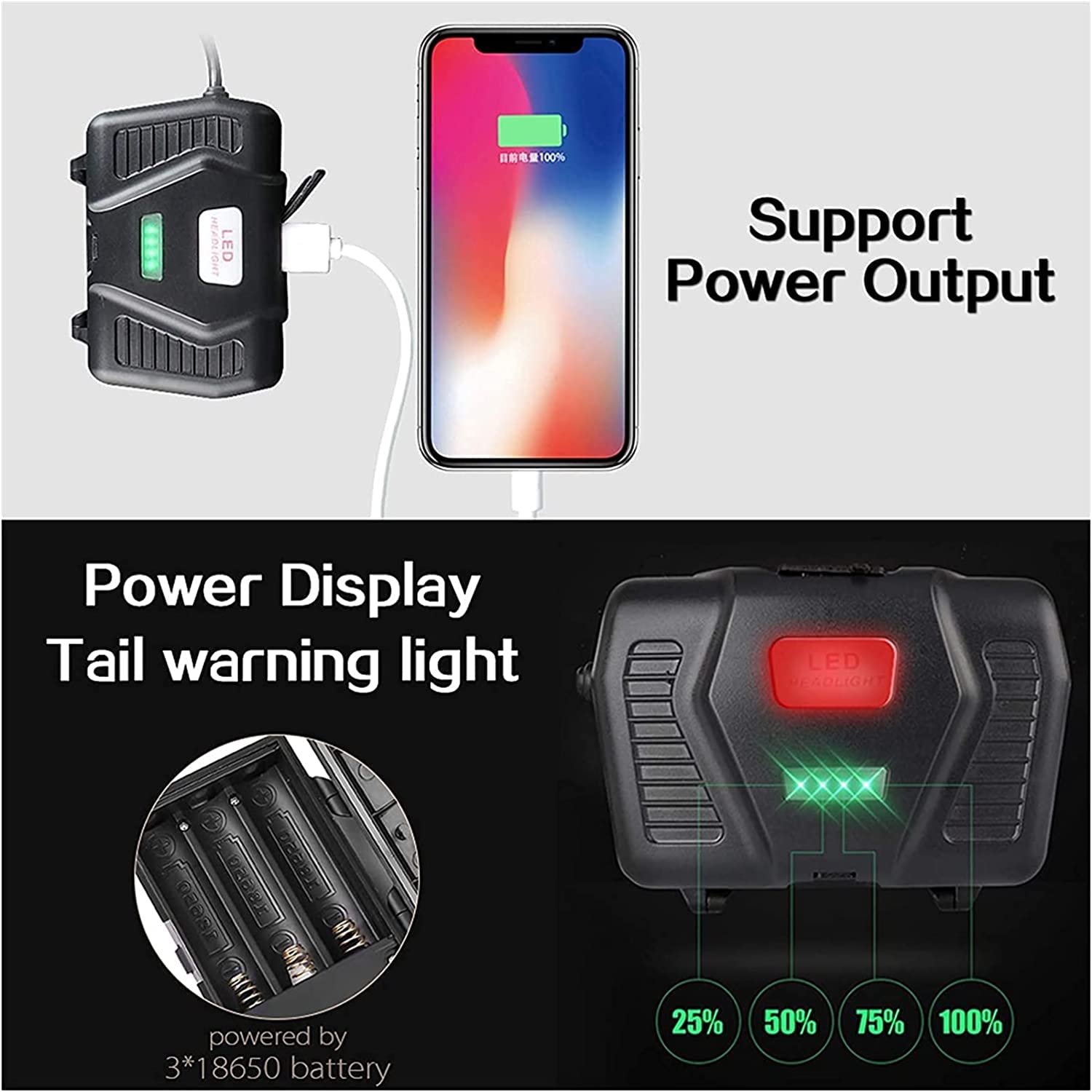Latarka czołowa Latarka czołowa LED - Latarka czołowa z możliwością ładowania przez USB, super jasna latarka czołowa o mocy 20 000 lumenów, obracana o 120° i z zoomem 3 tryby świecenia Może