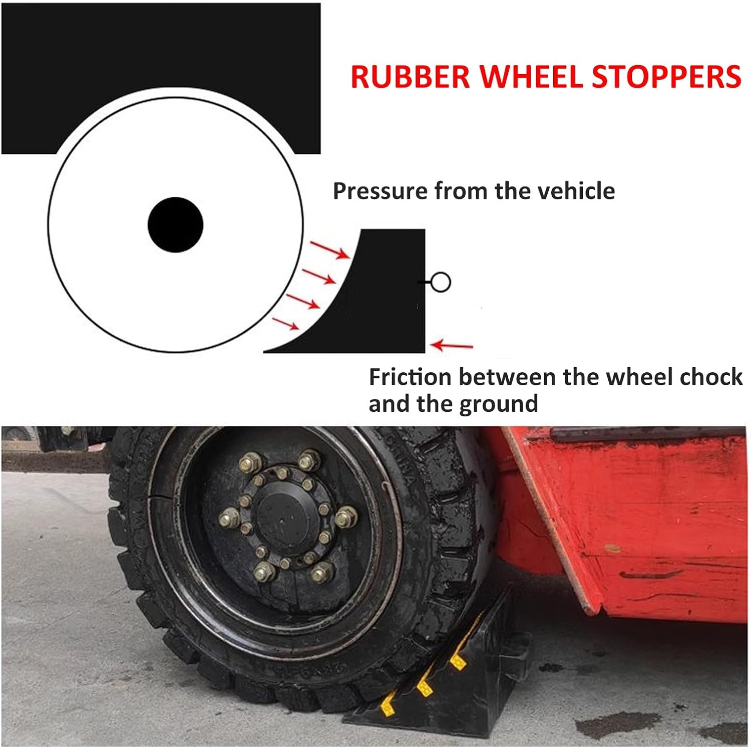 2 Pack Wheel Chock for Trailers, Heavy-Duty Rubber Tire Stopper with Carry Handles, RV Tire Chocks for Camper, Travel Trailer, Trucks or ATV