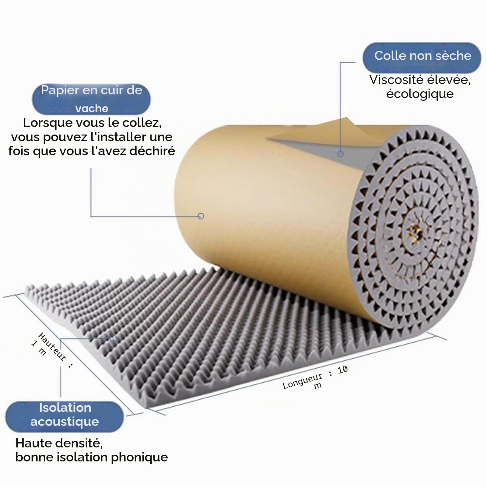 Panneaux Acoustiques Mousse D'insonorisation Isolation Acoustique Ignifuge,Haute Densité,Absorption pour Studios D'enregistrement,Salles de Musique (Noir, 20mm Thick/1 * 10m)