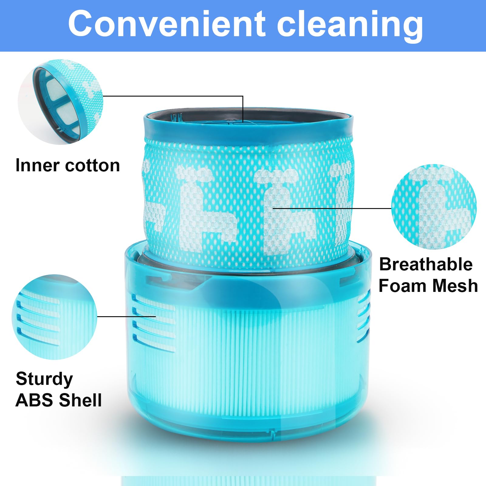 Lot de 2 filtres de rechange Gen5 compatibles avec Dyson Gen5detect Absolute, Gen5outsize Absolute, Gen5detect Fluffy Cordless Vacuum Cleaner, livré avec une brosse pour nettoyer la poussière