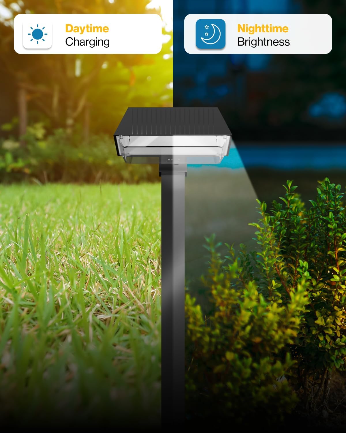 Split image showing a solar light in a garden during daytime, labeled 'Daytime Charging', and the same light illuminated at night, labeled 'Nighttime Brightness'.