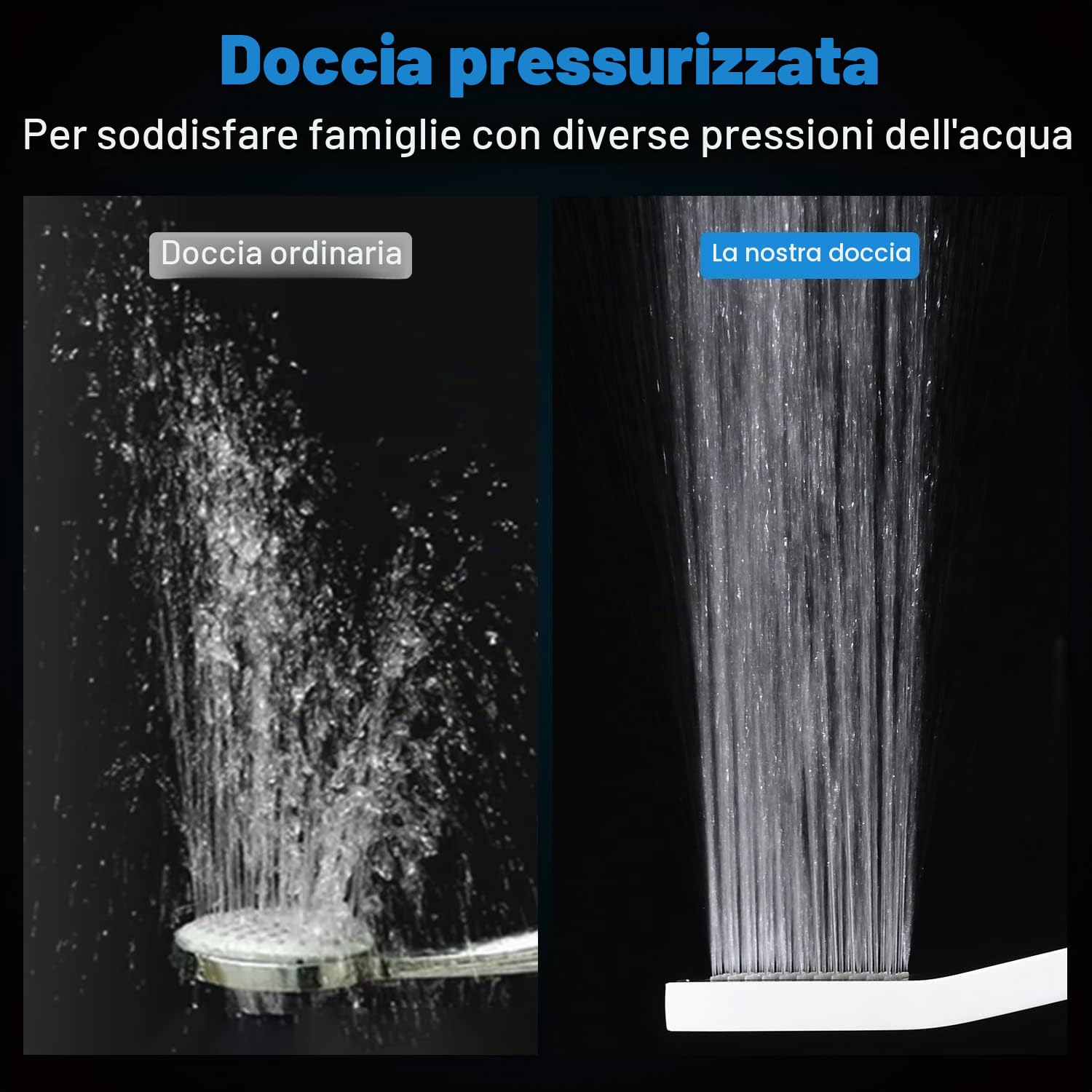 STARBATH Soffione Doccia Alta Pressione Manopola Doccia Risparmio Idrico per Anticalcare Cromata, 100% STARBATH Soffione Doccia Alta Pressione Manopola Doccia Risparmio Idrico per Ottone,1 Getti
