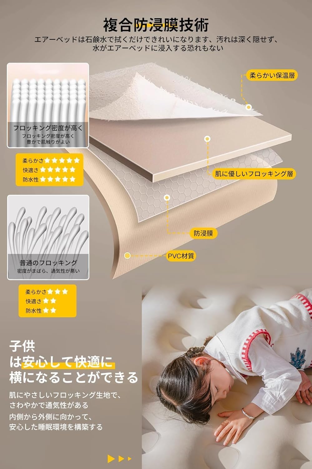Amazon.co.jp: DAIDAIZAI エアーベッド 電動エアーベッド 電動ポンプ