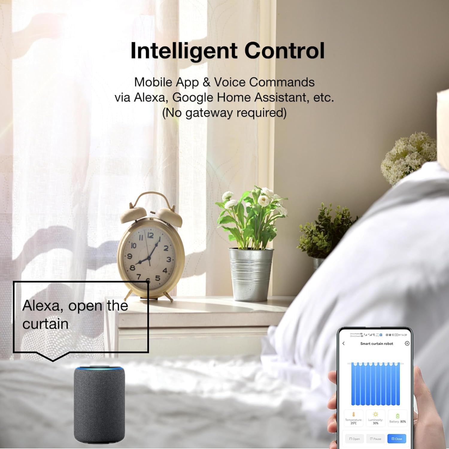 Automatic Curtain Opener, Smart Curtain Opener and Closer with APP and Voice Control Only for Roman Rod Tracks, Compatible with Alexa Google Home Timer Light & Temperature Sensor 4 71Tw7F5MAGL. AC SL1500