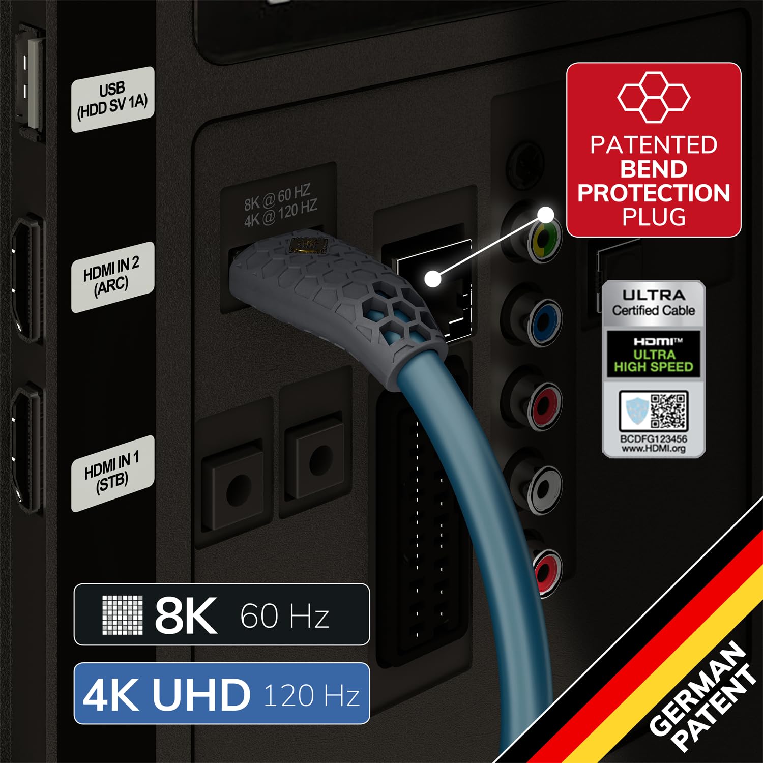 OEHLBACH Flex Evolution - Ultra High-Speed HDMI-Kabel, patentierter Knickschutz, 8K UHD 60Hz 4320p, 4K 120Hz, 2160p - 48Gbit/s, 21:9 Cinema, 3D, Dolby Vision, Dynamic HDR 10+, VRR, eARC, 1,50 Meter